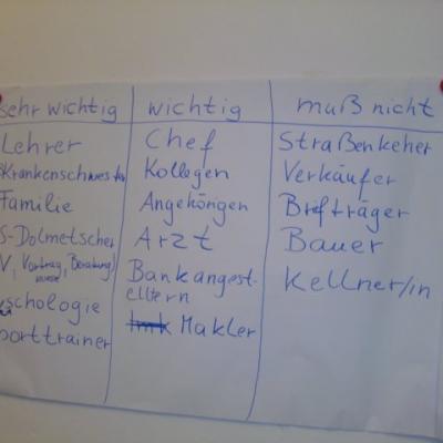 Photo7